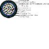 Fire Resistant Instrumention Cables bs5308