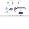 Signaling gateway,Signaling converter,SS7 gateway with 4/8/16SS7 links,4/8/16 PRI