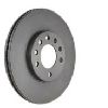 Coating brake discs